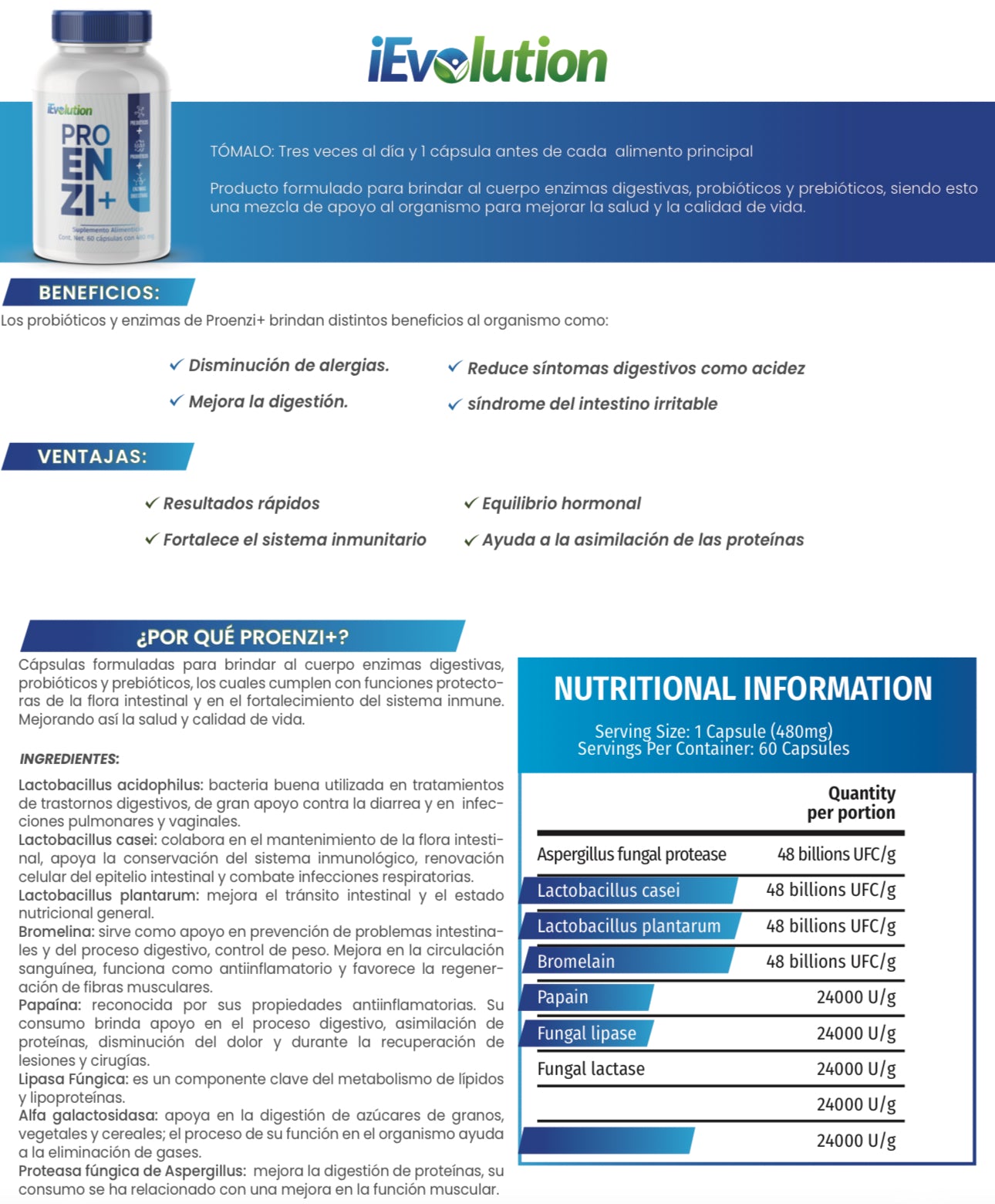 7 Day Challenge - Liver-D & Colon- D