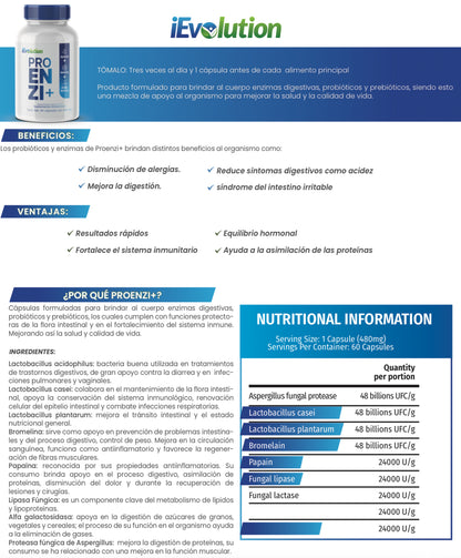 7 Day Challenge - Liver-D & Colon- D